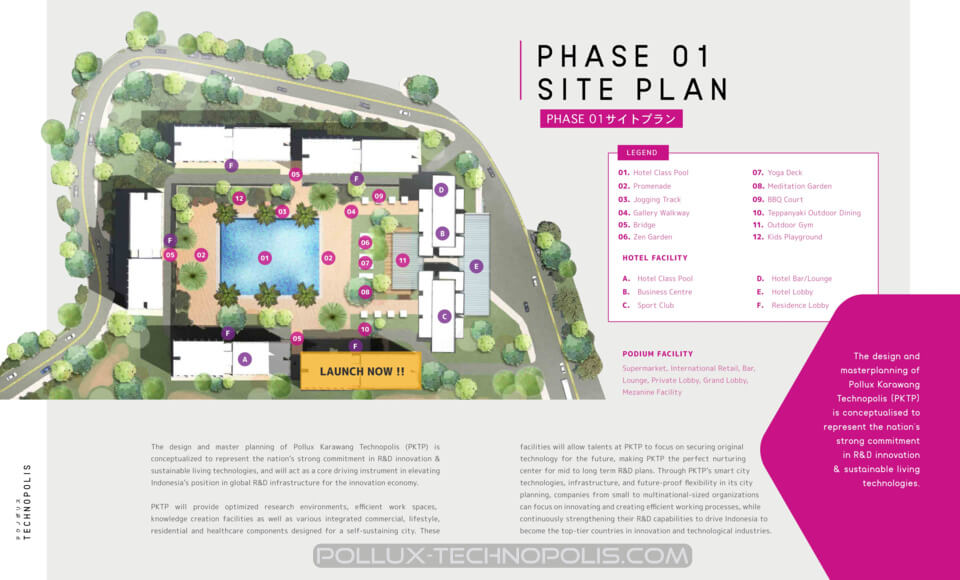 Site Plan Apartemen Pollux Technopolis